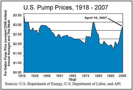 gasinflation.jpg
