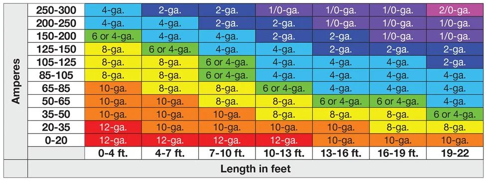 Gauge-Chart.webp