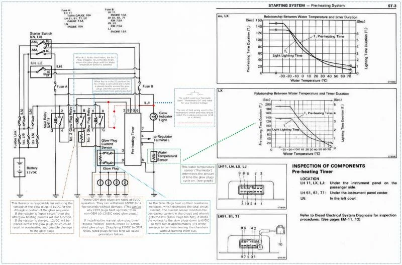 Glow-Plug-System-LJ78.webp