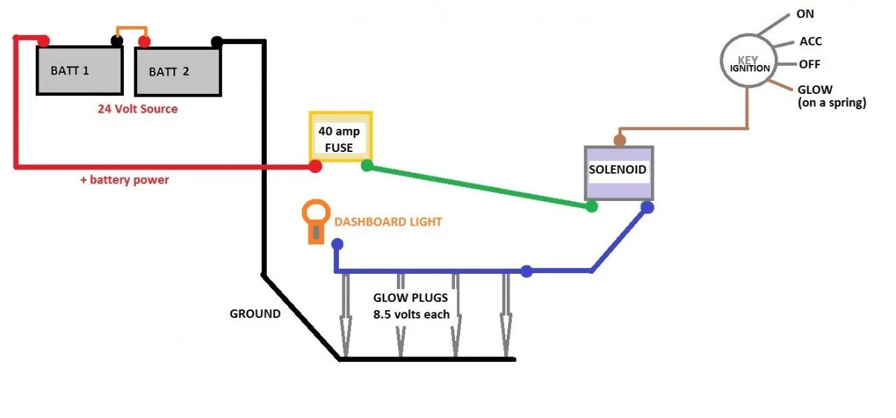 GLOWPLUGDIAGRAM.webp