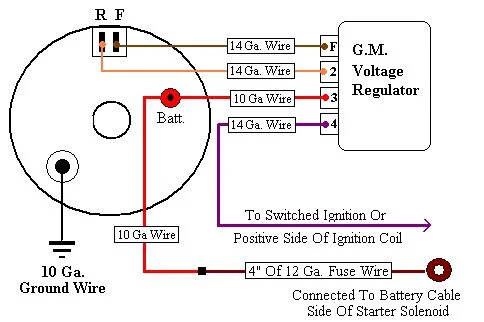 Gm External Voltage Regulator Wiring Wiring Diagram Series Steel B Series Steel B Antichitagrandtour It