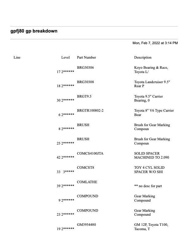 GP FJ80 parts package.jpg