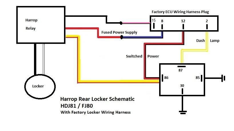 Harrop R-Locker.jpg