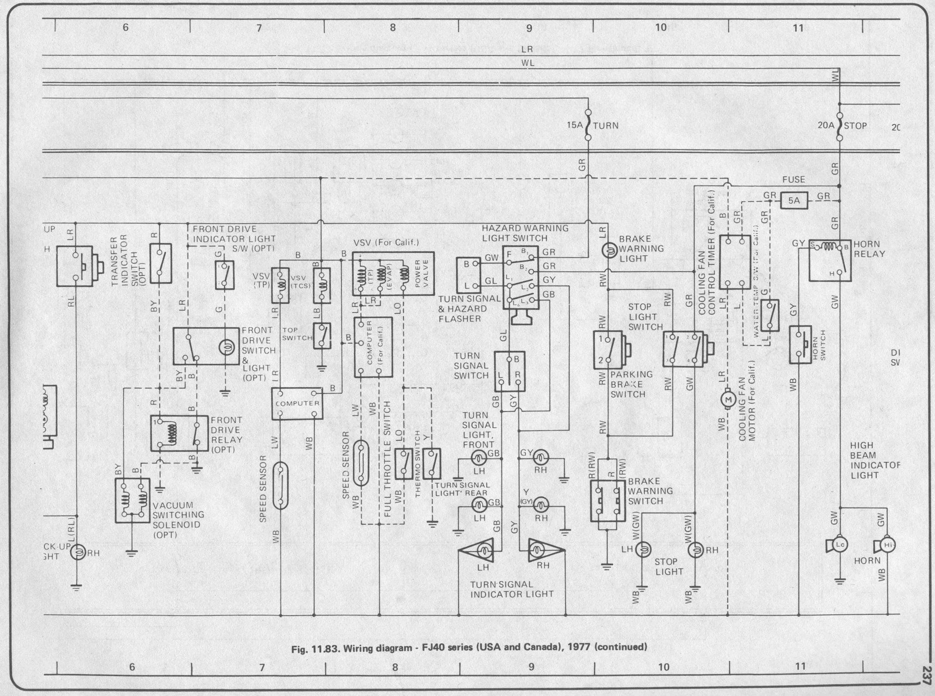 Haynes1977FJ40Page2.webp