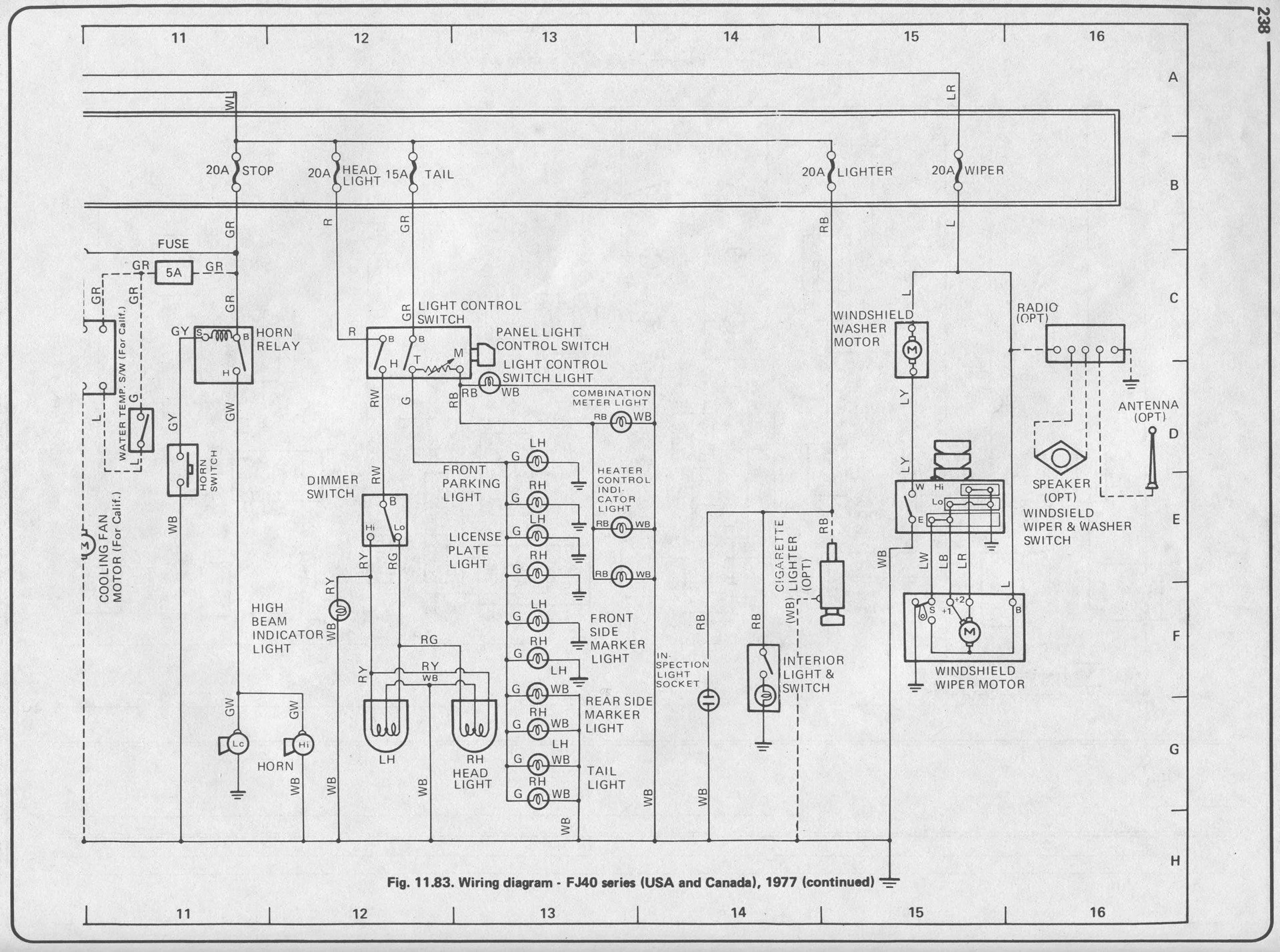 Haynes1977FJ40Page3.webp