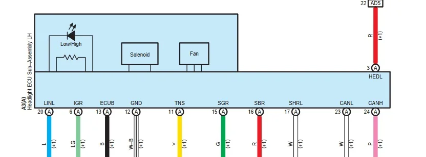 Headlight ECU pinout.webp