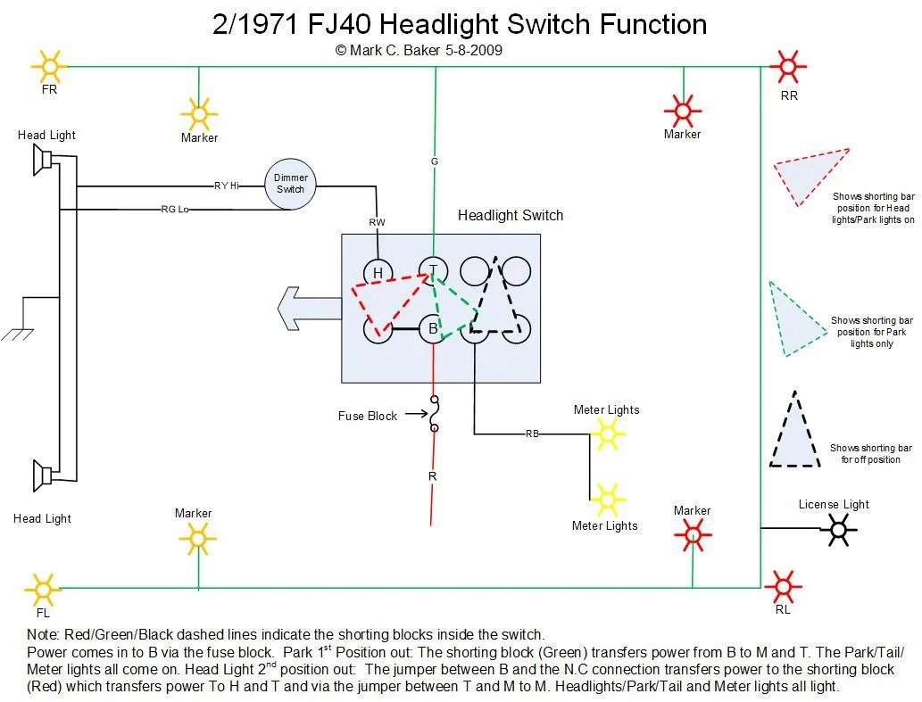 HeadlightSwitch.webp