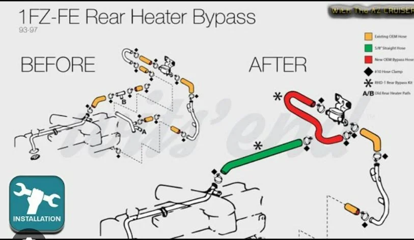 heater hose.webp