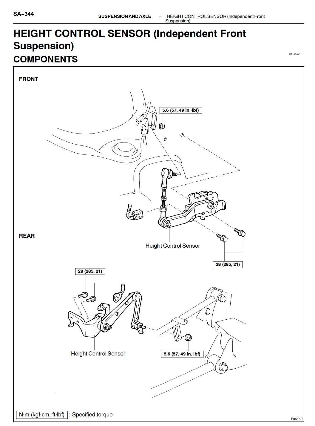 Height Control Sensor Components.jpg