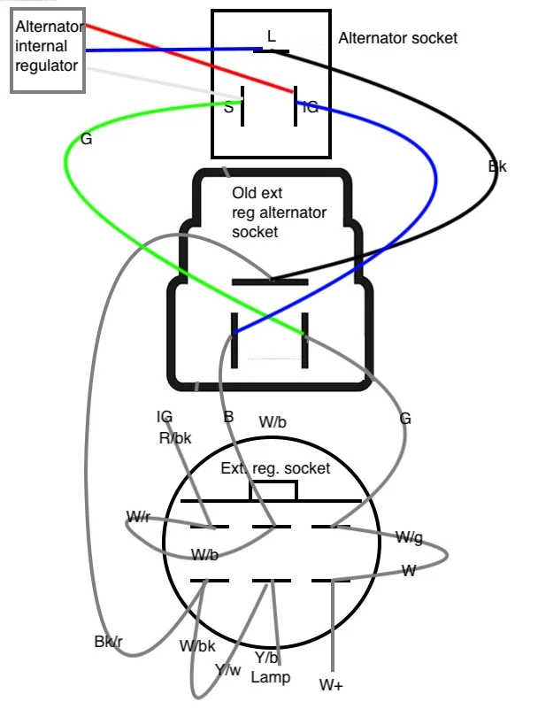 Hilux external to internal regulator conv.webp