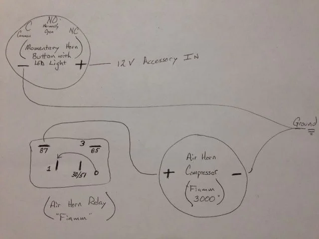 Air Horn Wiring Problems | IH8MUD Forum