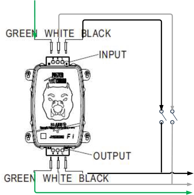 Hughes bypass pg2.jpg