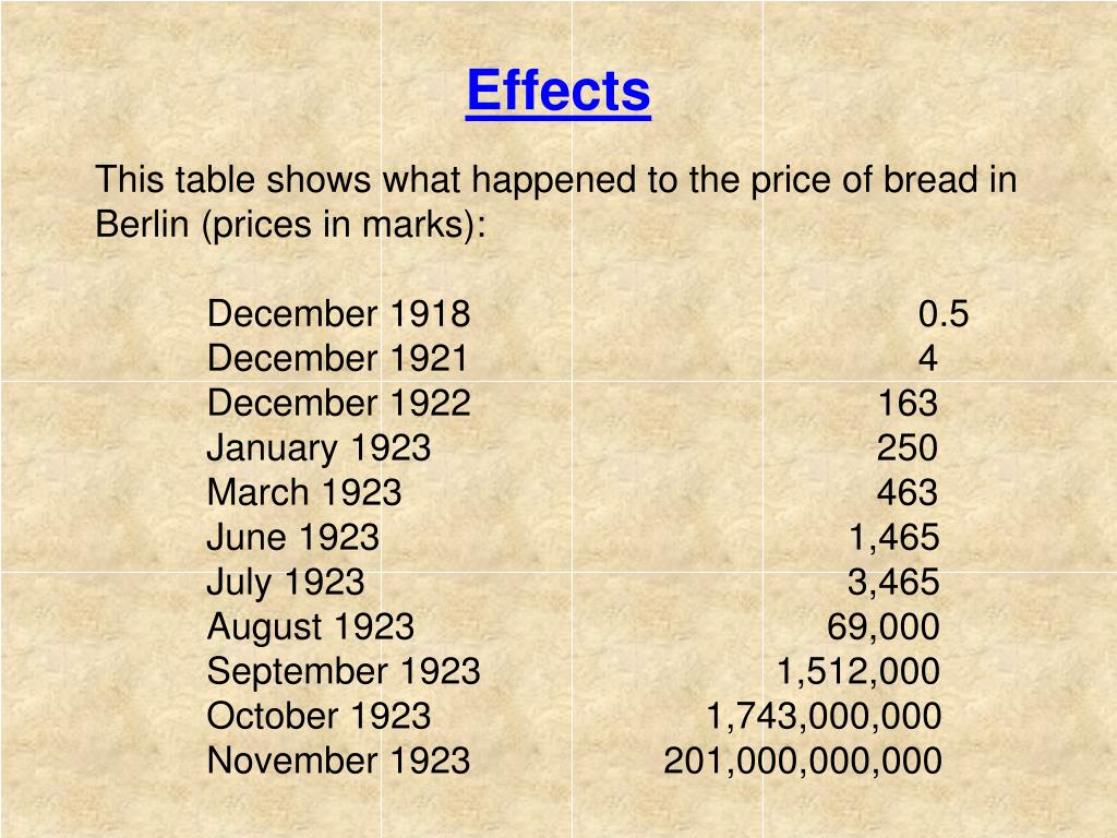 Hyperinflation.jpg