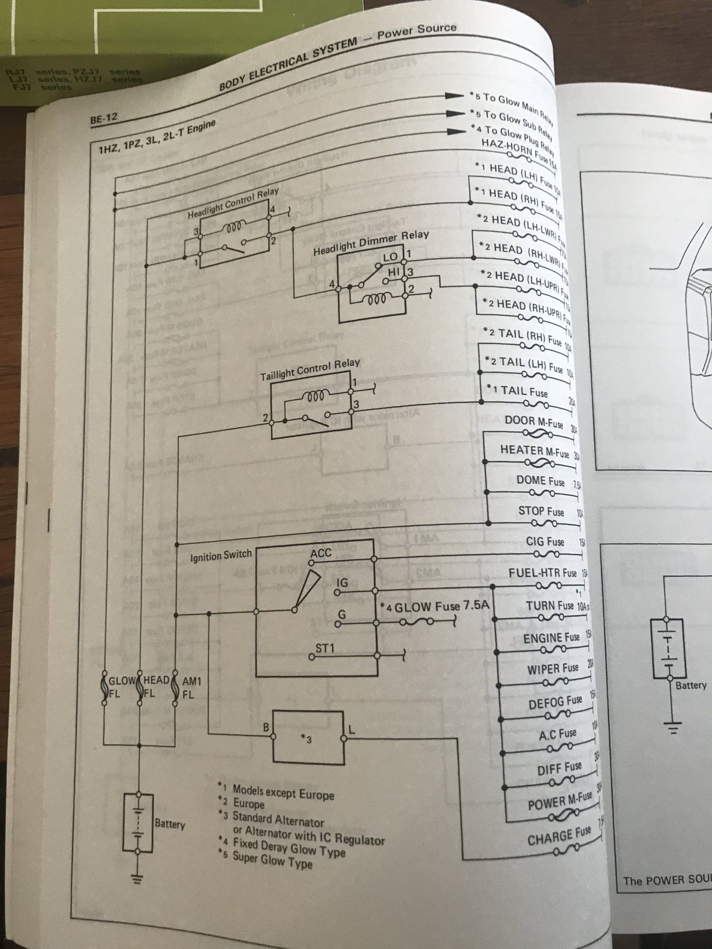 hzj75 008.JPG