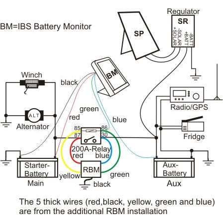 IBS_DualBat_Diagram.jpg