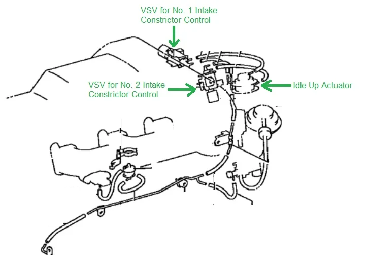 Idel Up Actuator.webp