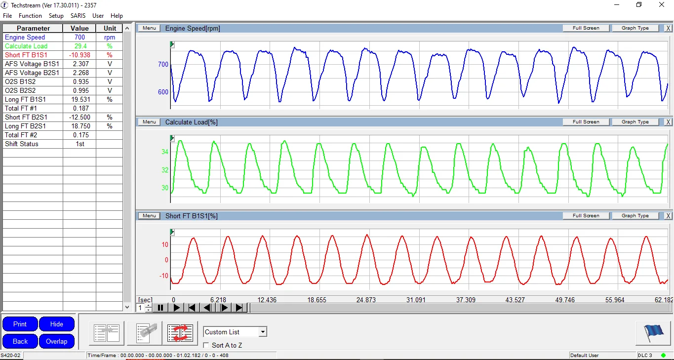 Idle Fluctuation - In Park only.webp
