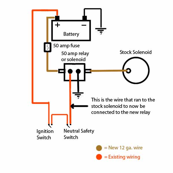 Starter Ignition Circuit Thought, Wiring Diagram For Ford Starter Solenoid Valve