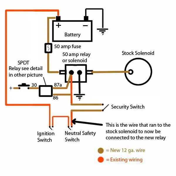 Ignition-bypass-wiring-with-push-button-relay.webp
