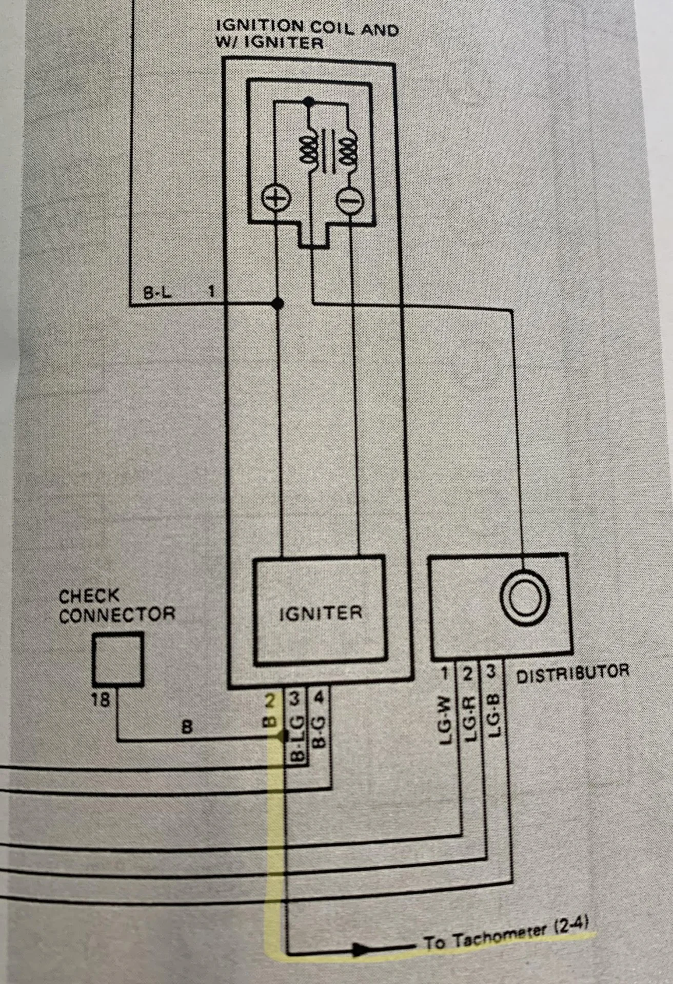 ignition_coil_tachy_FSM_wiring.webp