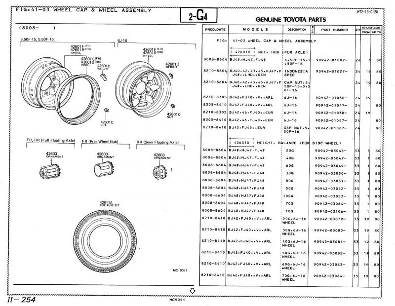 stock '84 wheels? | IH8MUD Forum | Toyota, Lexus & Off-Road Community