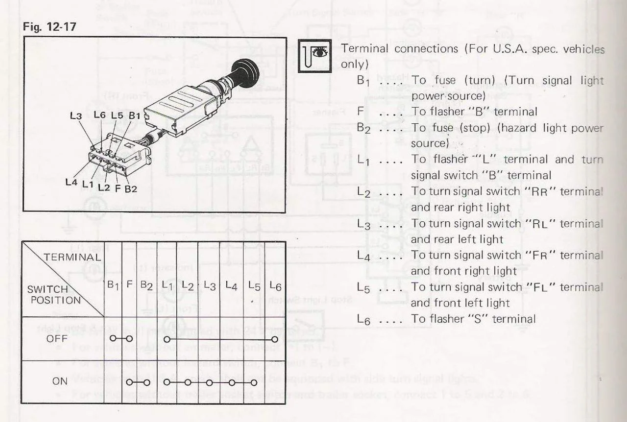 78 Wiring Diagram-Turn Signal | IH8MUD Forum