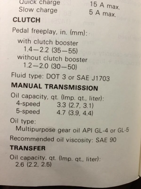 Fj60 Manual Transmission Fluid Capacity Ih8mud Forum