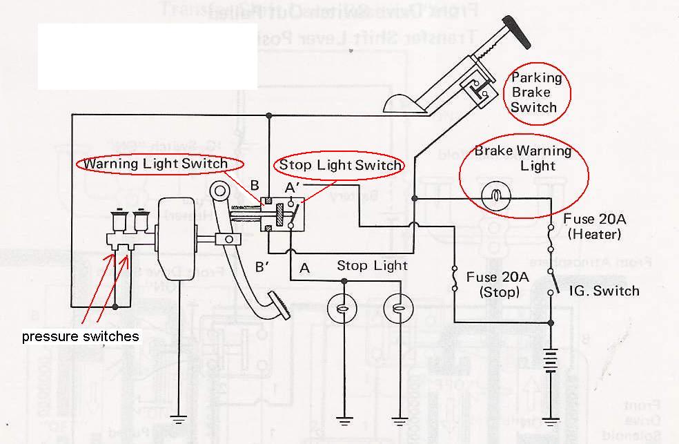 73 FJ40 "EZ Wiring Kit" question "brake switch and lights  