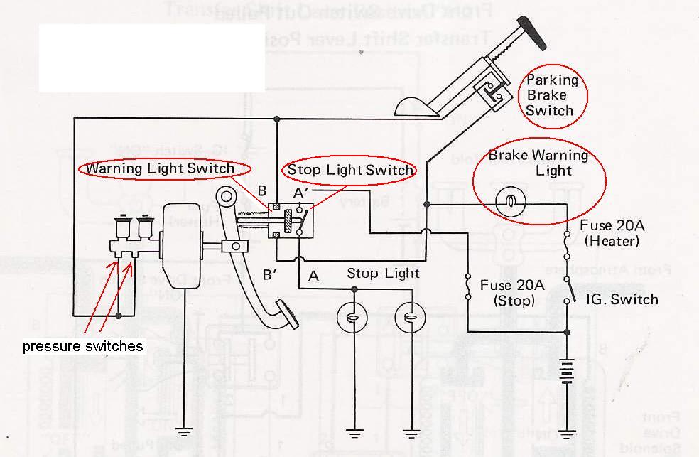73 FJ40 "EZ Wiring Kit" question "brake switch and lights" | IH8MUD Forum