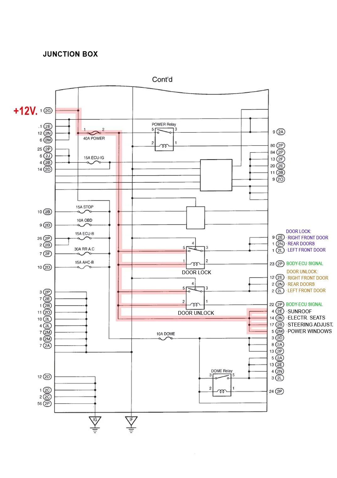 ImageB-JUNCTION-BOX-EWD.jpg