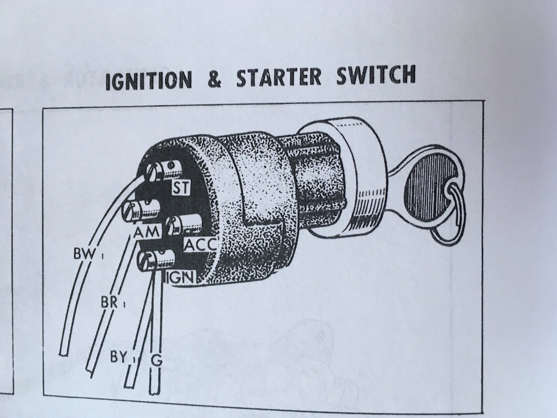 Can someone identify this wire ? | IH8MUD Forum