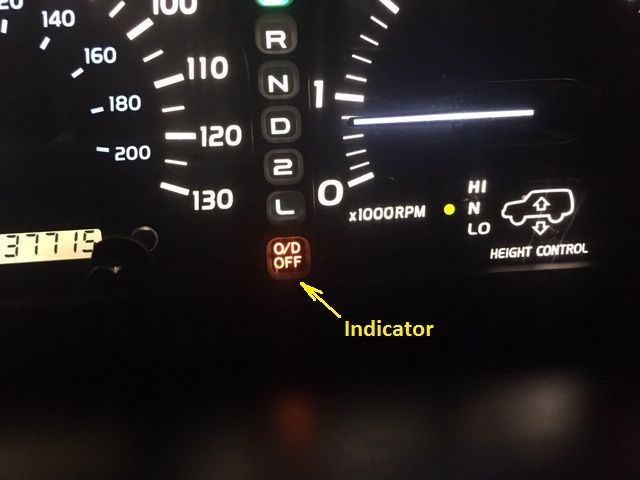 Indicator1.jpg