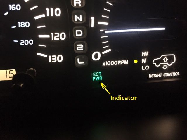 Indicator2.jpg