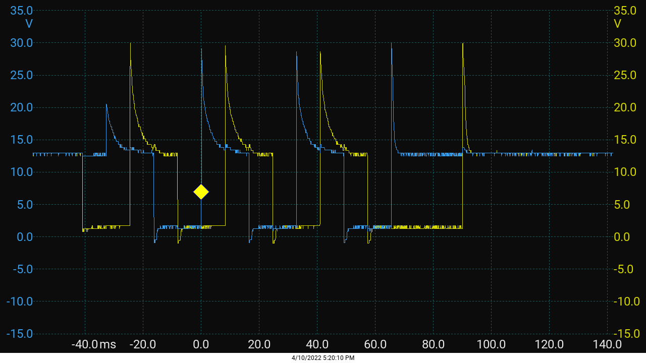ISC - S1 & S3.png