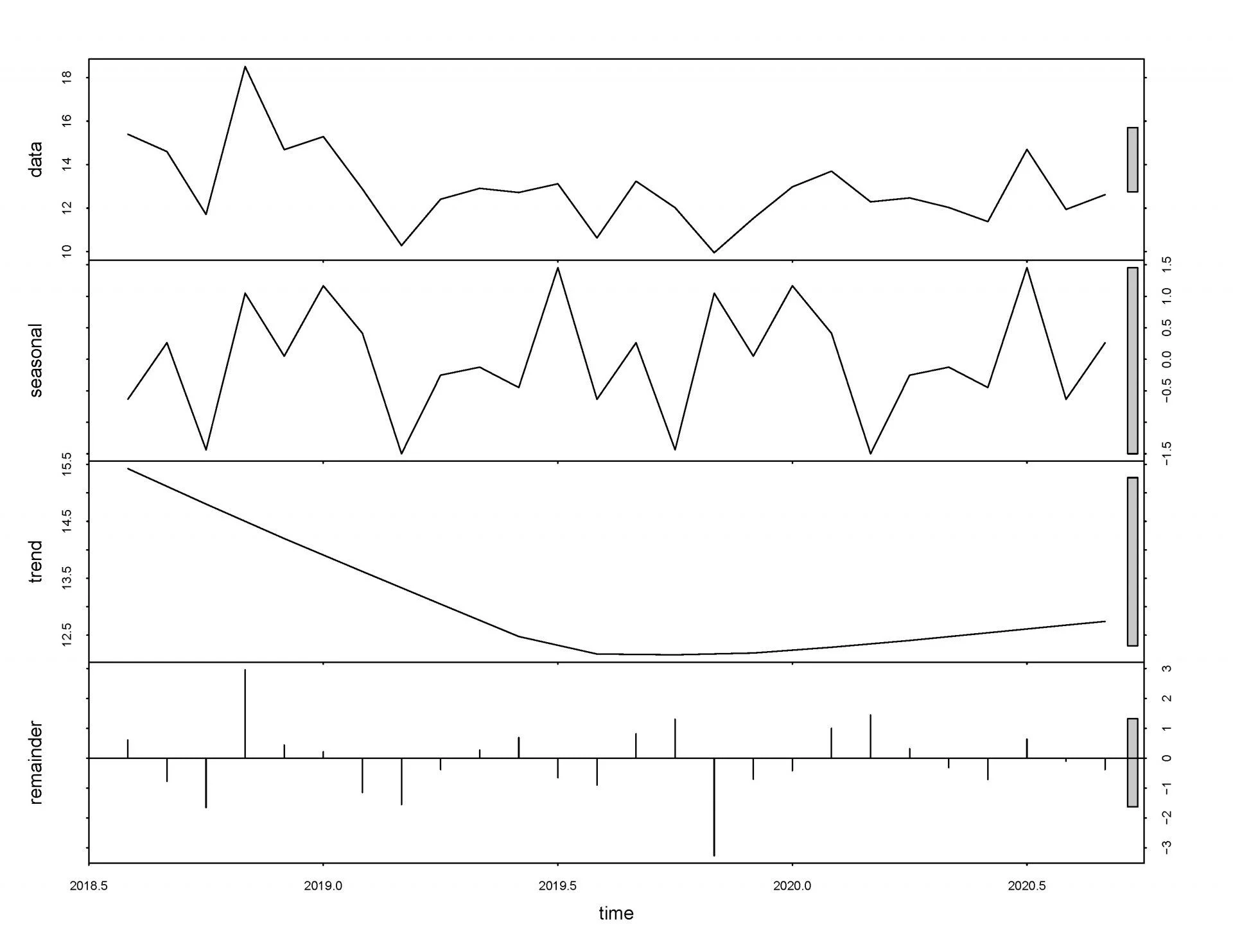J100_MPG_Forecast.jpg