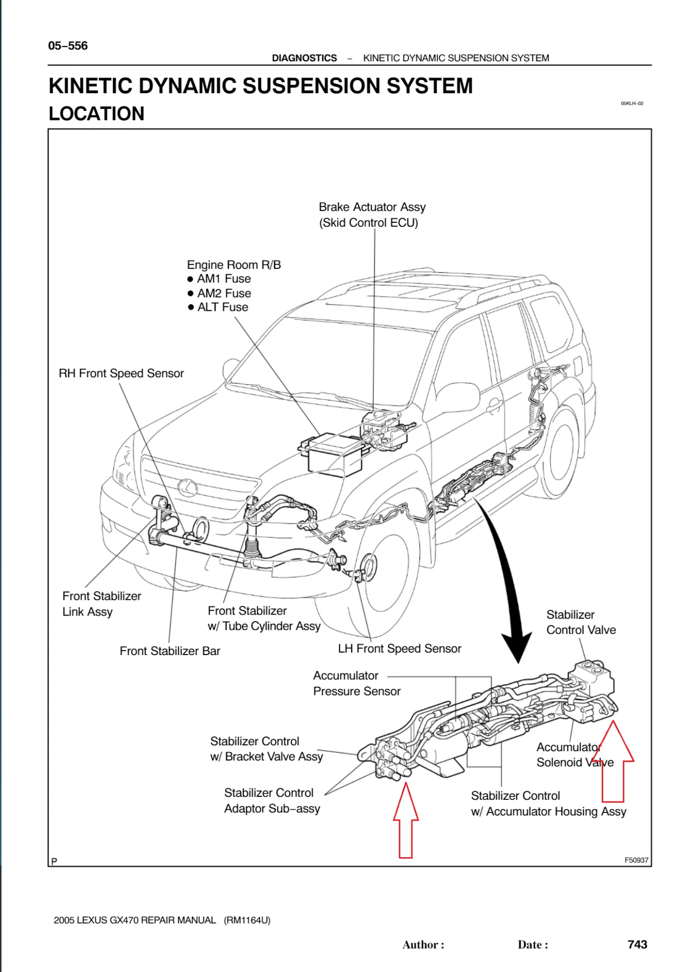 kdss adjustment.webp