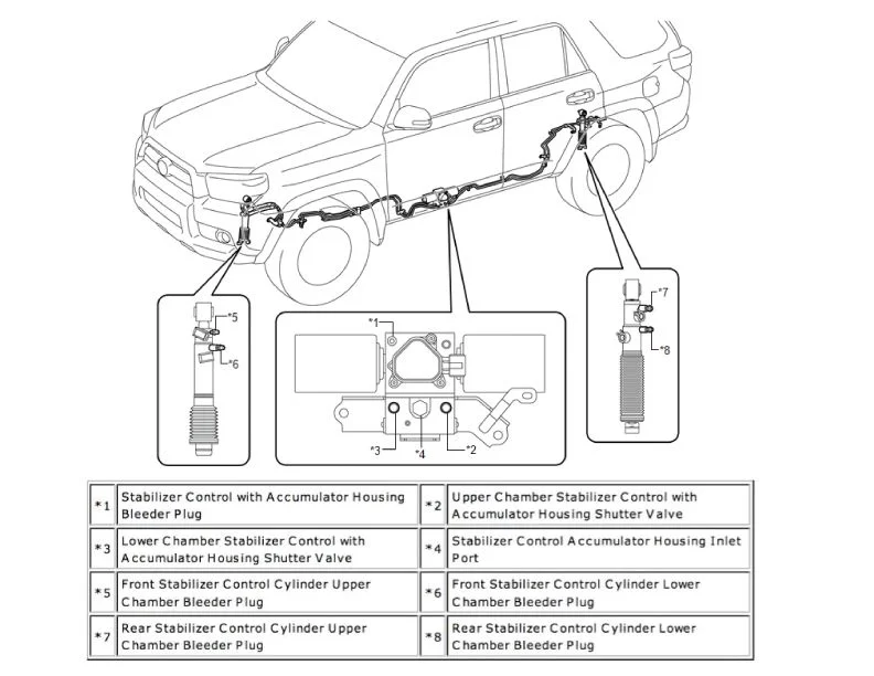 kdss-suspension-diagram.webp