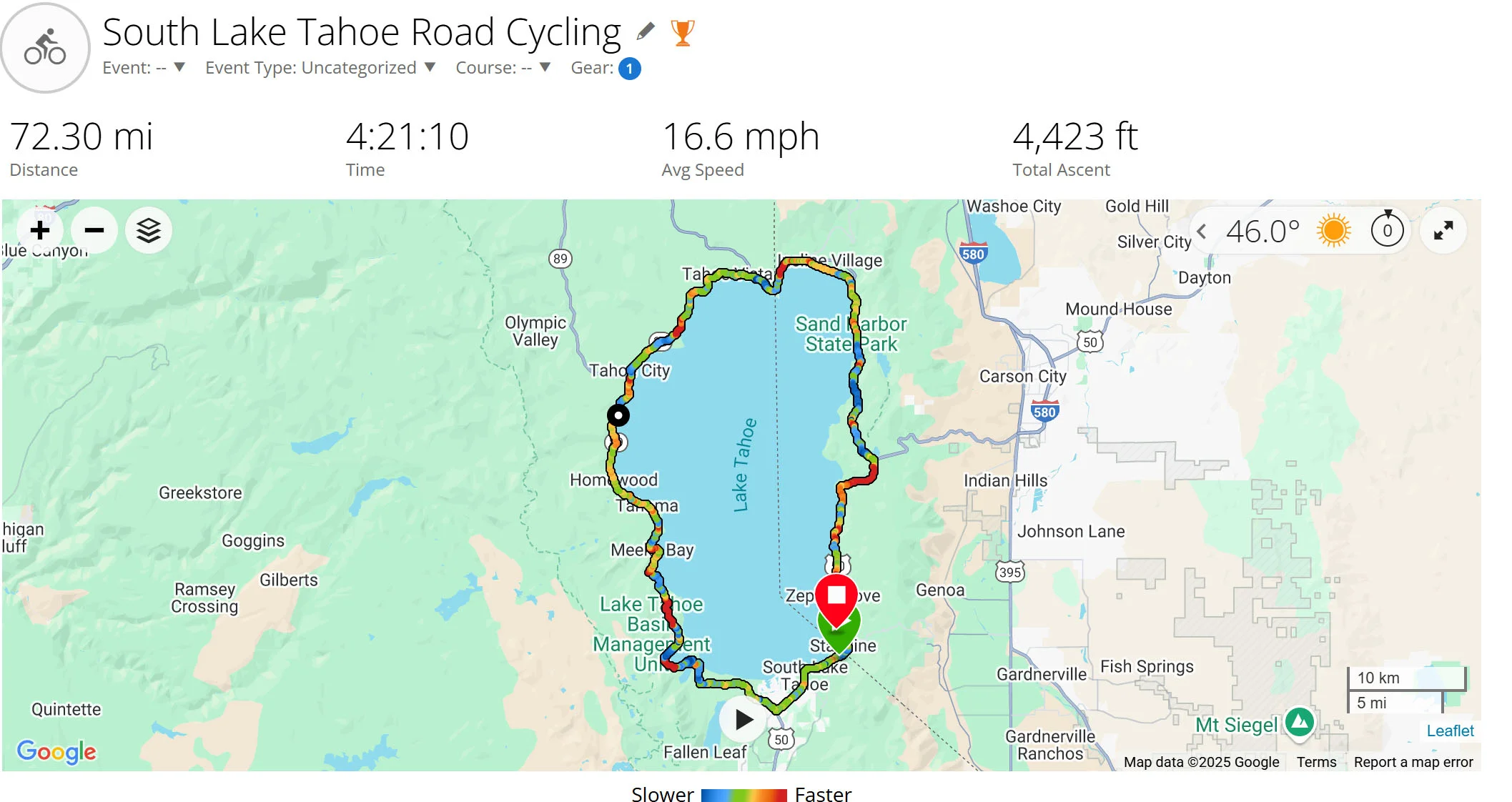 Lake Tahoe Ride.webp