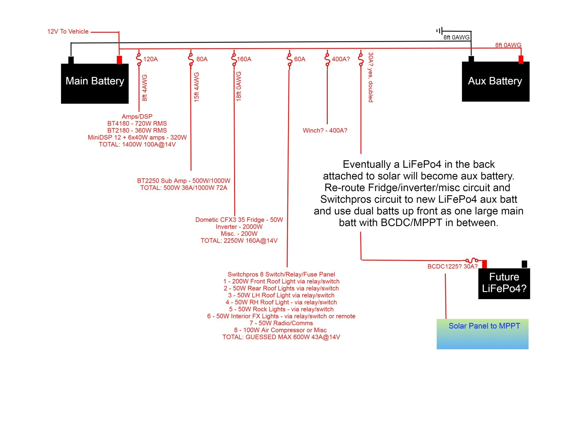 land cruiser electrical plan v1.jpg