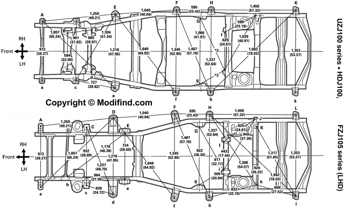 Land_Cruiser_100vs105_Frame.webp