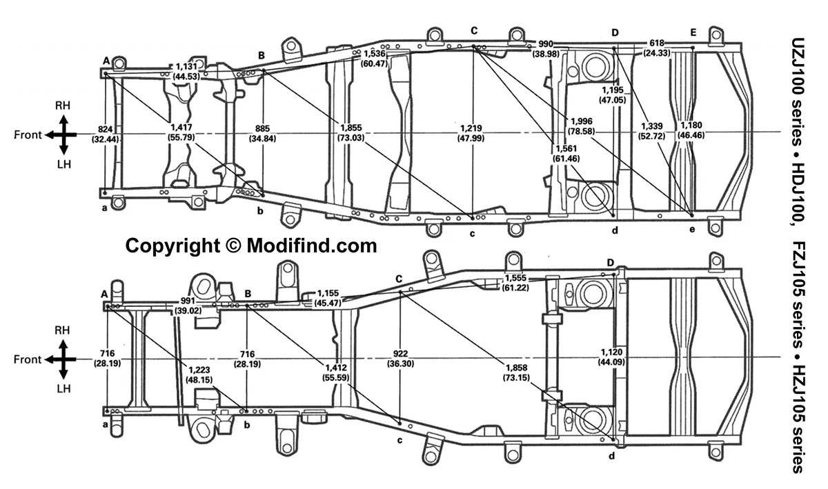 Land_Cruiser_100vs105_Frame_width.webp