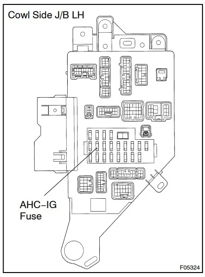 LC100 AHC IG Fuse.webp