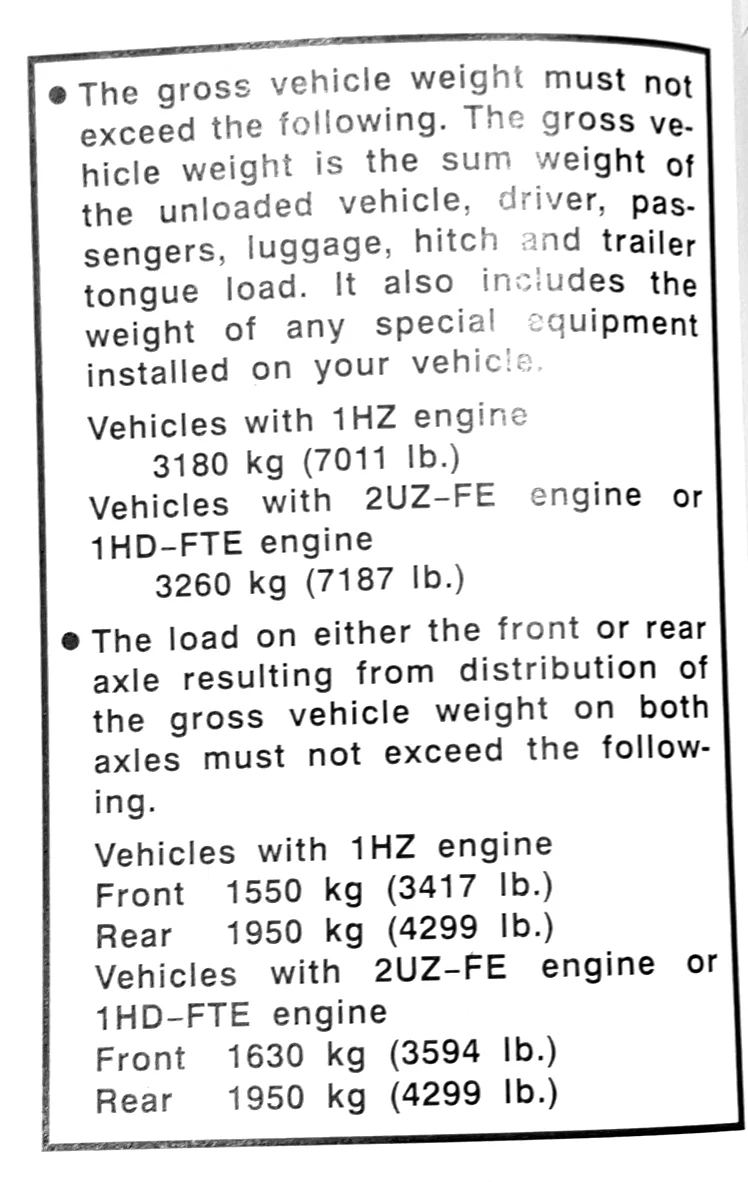 LC100 Axle Loads.jpg