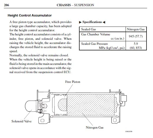 LC100-LX470 Height Control Accumulator.jpg
