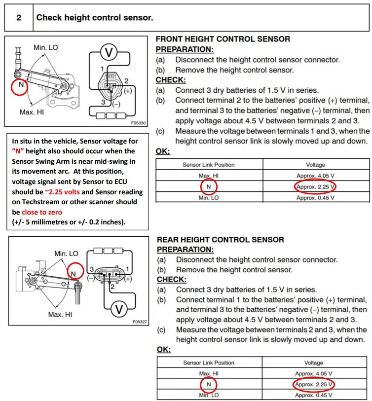 LC100 Sensor Voltages.webp