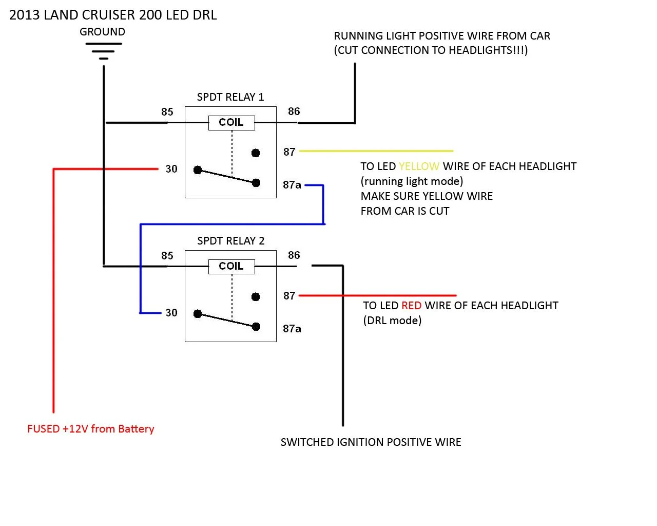 LC200 LED DRL relay diagram copy.webp