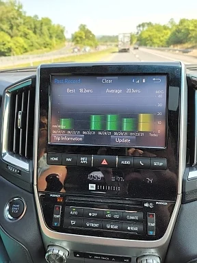 LC200 MPG-288x384.webp