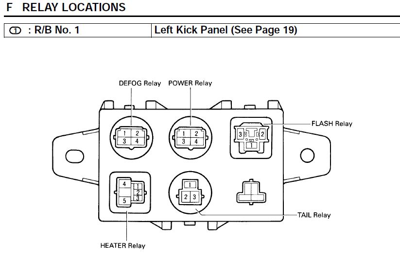 Left Kick Panel.JPG