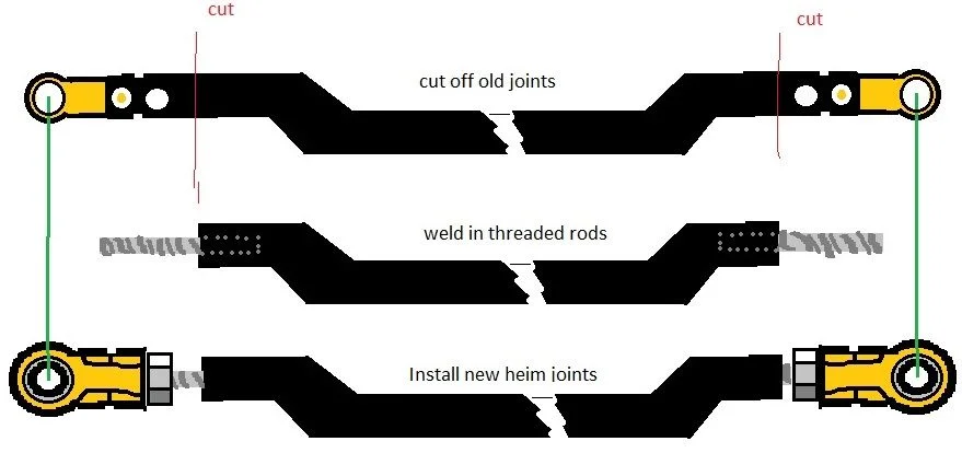 linkagepaint.webp