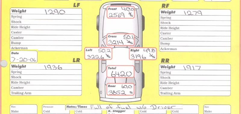 Loaded  Weight.webp